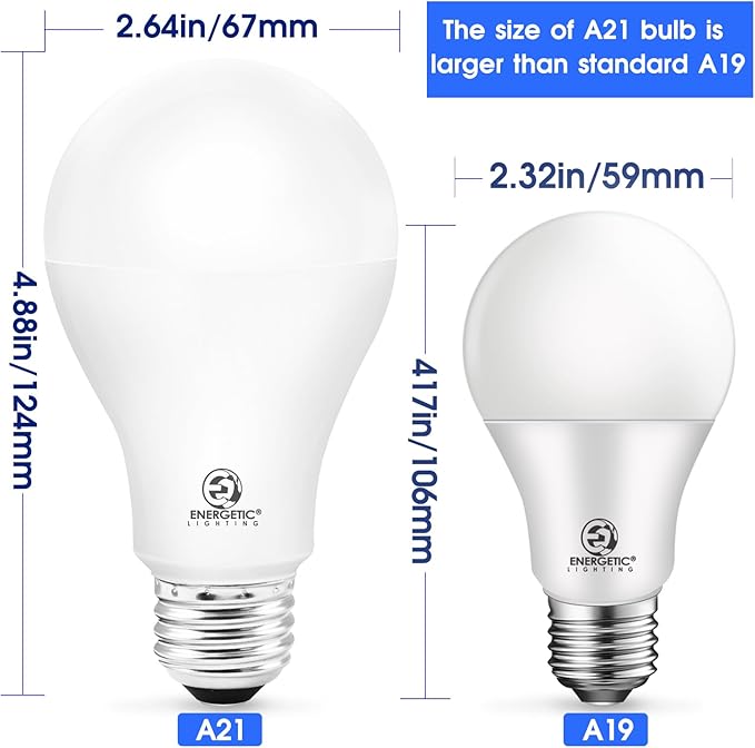 2 Pack 150 Watt Equivalent LED Bulb, Super Bright Light Bulbs 2600LM, Warm White 3000K, A21 LED Light Bulb 20W, Non-Dimmable, E26 Standard Base, LED Bulb for Living Room Bedroom, UL Listed, Damp Rated
