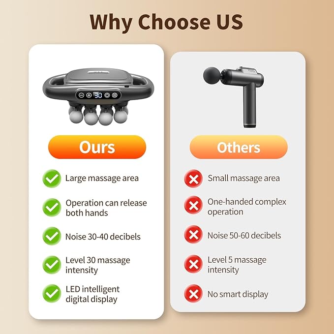 VTT 16-Head Massage Gun Set, Deep Tissue Percussion Massager with 3 Modes & 30 Intensities,Quiet Muscle Massage Gun for Back,Shoulders, Legs, Foot, Body Muscle Pain Relief