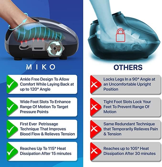 MIKO Foot Massager Machine - Deep Kneading, Shiatsu, Air Compression, and Heat Therapy - Plantar Fasciitis, Diabetics, Neuropathy, Fits Up to Men Size 12