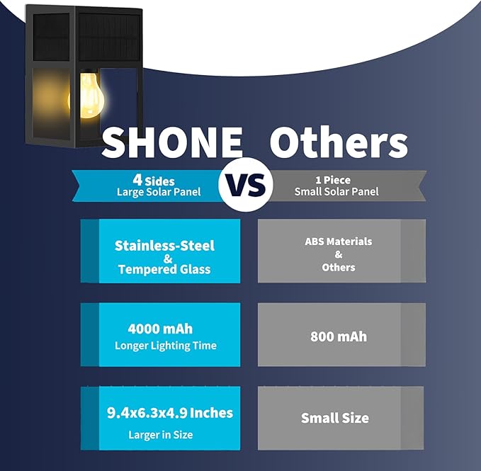 Outdoor Light Fixture Solar Powered, Super Bright Waterproof Porch Light, Stainless Steel & Tempered Glass Wall Lantern, Elegant LED Sconce for Front Door Lighting, Warm White, 2 Pack