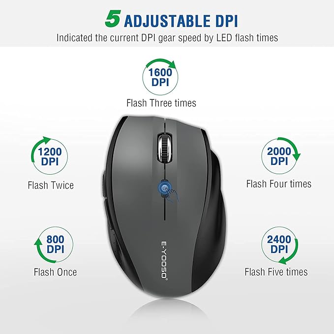 E-YOOSO Wireless Mouse for Laptop, Portable Optical Computer Mouse, 6 Buttons, Cordless 2.4GHz with USB Receiver, 5-Level 4800 DPI, 18 Months Battery Life for PC Chromebook Windows Mac