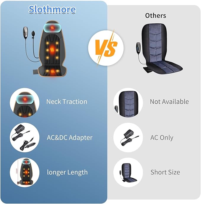 Back Massager for Chair, Heated Seat Cushion Massager with Neck Traction, Vibration Massage Pad for Full Body Massage for Office Chair, Home Use