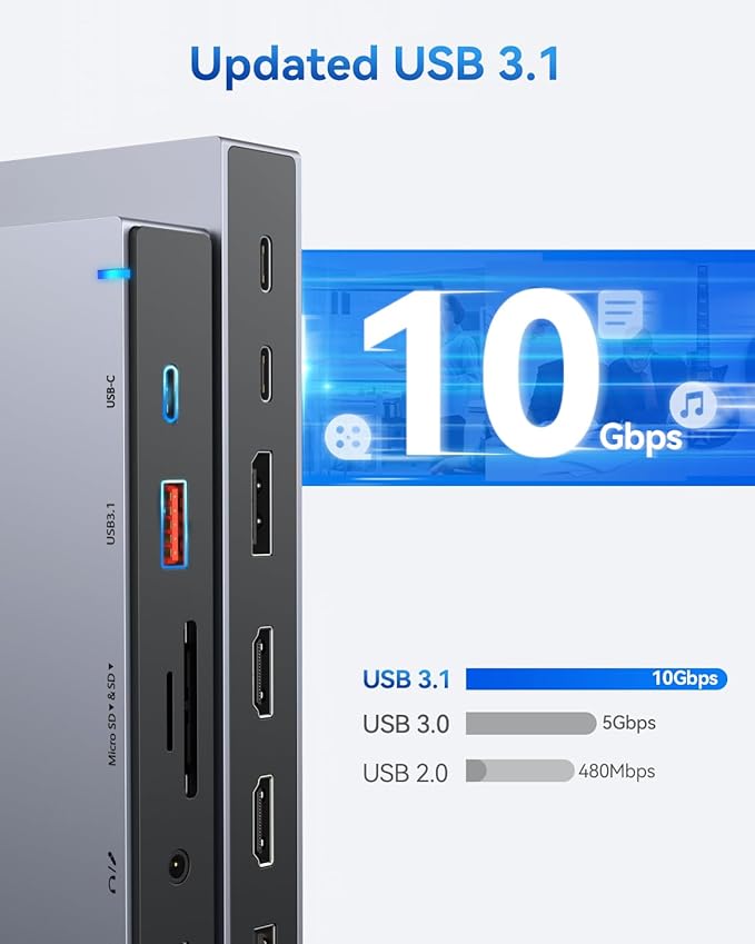 Dual HDMI Docking Station 3 Monitor,USB C Laptop Hub with 4K HDMI and Displayport, 10Gbps USB-A/C Data Transfer, 100W PD Charging, Ethernet, Audio, SD/Micro SD Slot, USB C Dock for Dell XPS/HP/Lenovo