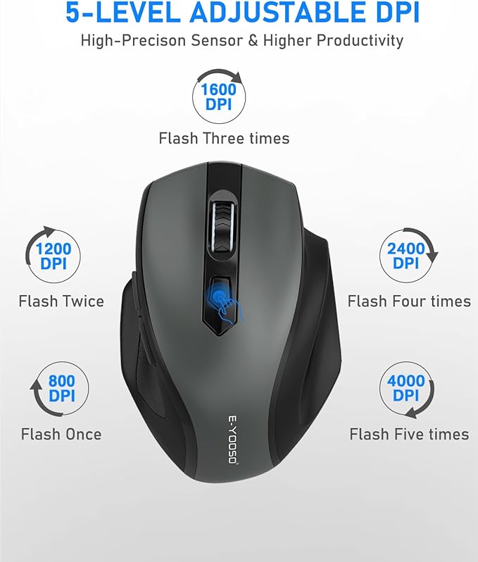 E-YOOSO Wireless Mouse for Laptop, 2.4GHz Computer Mouse 5 Adjustable DPI Office Cordless Mice with USBA Receiver, 6 Buttons, 4000 DPI, Medium to Large Sized Hands Compatible with PC, Laptop, Desktop