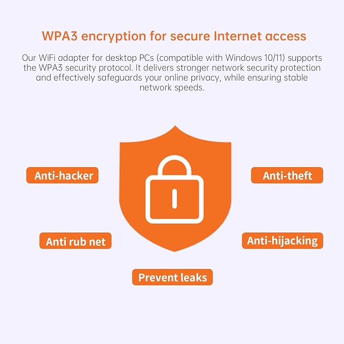 WiFi 6 Adapter for PC with Bluetooth 5.3, AX900 Ultra-Fast Dual Band USB Wireless Network Adapter for Desktop Laptop, High Gain Antenna, WPA3 Security, Driver-Free for Windows 11/10, WPA3