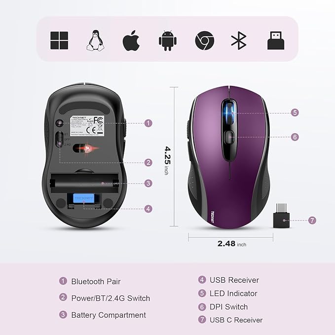 TECKNET Bluetooth Mouse, 4000DPI Wireless Mice for Laptop 2-in-1(BT 5.0/3.0+2.4Ghz) Computer Mouse with USB Receiver for Mac (USB-A/C+Bluetooth, Purple)