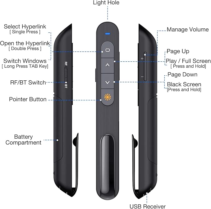 Presentation Clicker Compatible with Bluetooth and RF 2.4GHz Dual Modes Red Light, Wireless Presenter Remote Control for Powerpoint Presentations Pointer Slide Clicker for Mac Computer Powered by AAA