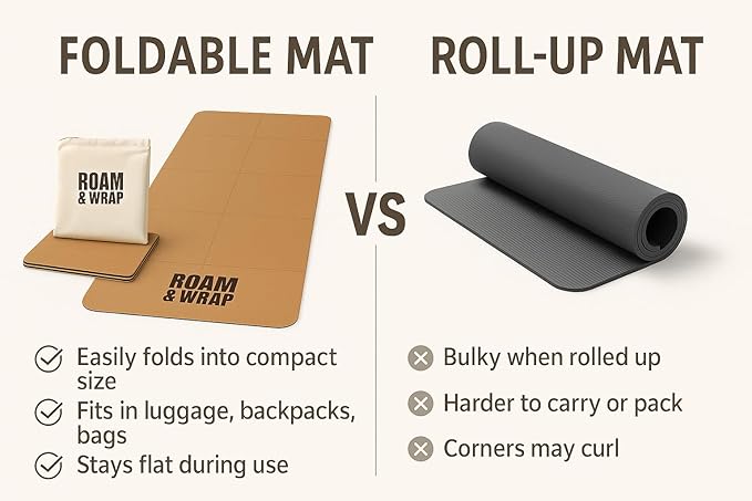 Roam & Wrap Foldable Cork Yoga Mat – Compact 14-Panel Travel Mat, Lightweight & Easy to Carry, Fits in Bag with Carry Pouch, Non-Slip Cork top & TPE bottom, Cotton Bag Included (4mm)