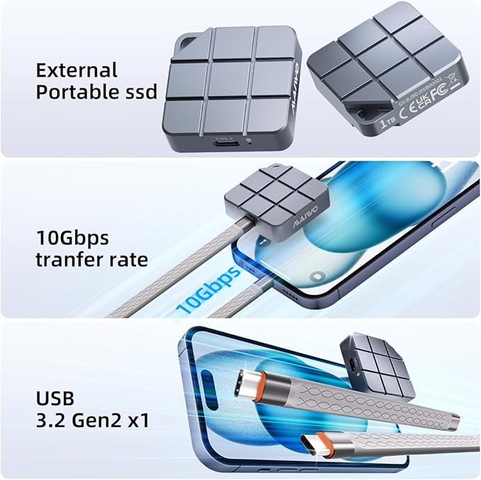 MAIWO Portable SSD 1TB External Solid State Drive, USB 3.2 GEN 2 Type-C Up to 1050MB/s, Mini NVMe SSD with 4K ProRes Videos for iPhone Android iPad MacBook PS5, Aluminum (Grey)