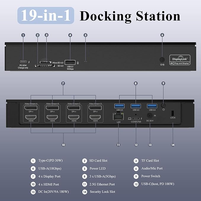 WAVLINK 18-in-1 Quad Monitor USB C Docking Station with 4 HDMI, 4 Displayport, Compatible for Mac Windows Thunderbolt 4/3, 180W Power, 2.5G Ethernet, USB3.0, SD/TF, Audio/Mic (Quad Monitor Display)