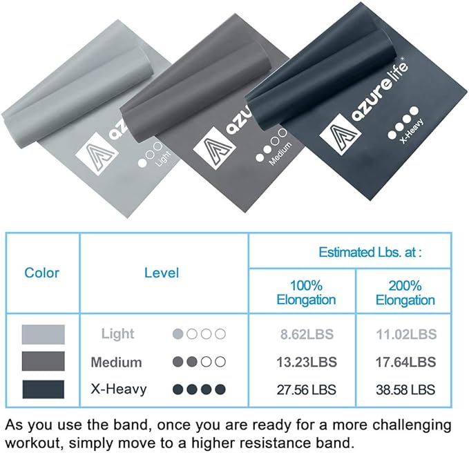 Resistance Bands,Professional Long Non-Latex Elastic Stretch Bands,Exercise Bands for Physical Therapy, Yoga, Pilates, Rehab, at-Home or The Gym Workouts, Strength Training