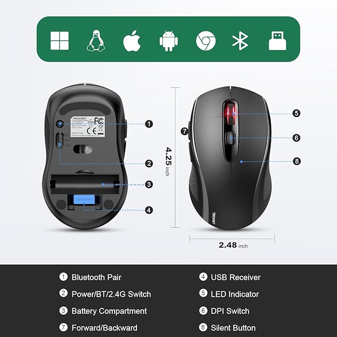TECKNET Wireless Mouse for Laptop, Silent Bluetooth Mouse(BT5.0 & 2.4G) 4000DPI Adjustable, Computer Portable PC Quiet Mice with USB-A Receiver & 6 Buttons for Mac, 18 Months Battery