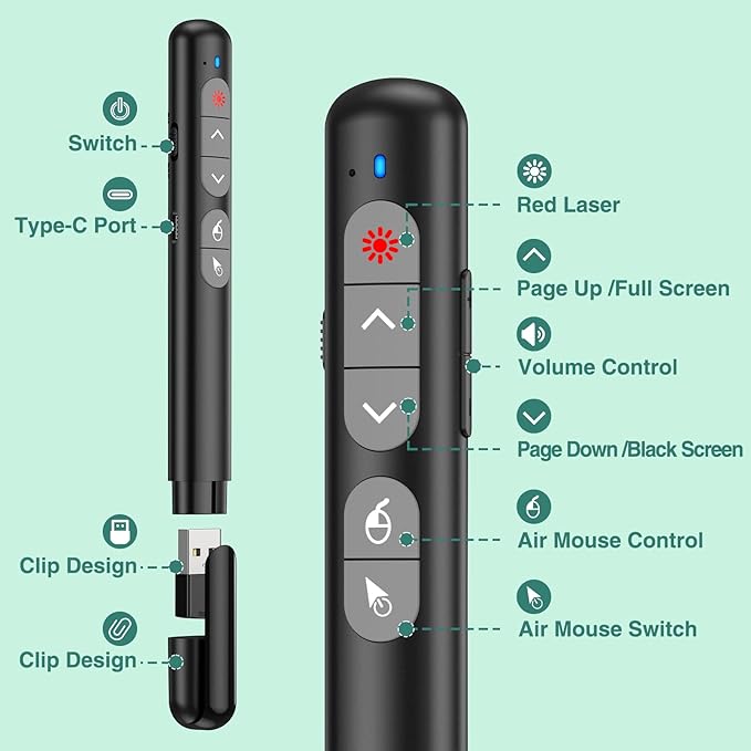 Wireless Presentation Clicker with Air Mouse Function - Rechargeable RF 2.4GHz USB Slide Clicker for Powerpoint, Mac, Laptop, Computer