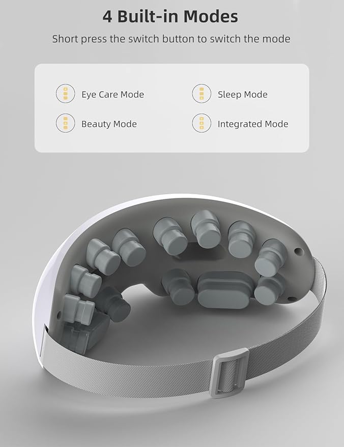 Eye Massager with Heat & Vibration, Upgraded Heated Eye Massager with Acupressure, Music, Voice Prompts, Vision Window, Smart Eye Care Birthday Gifts for Mom Dad Friend Women Men