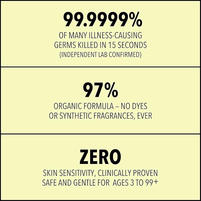 Medical‑Grade Hand Sanitizer Gel – 97 % Organic | 70 % USP Ethyl Alcohol | Moisturizing Aloe + Hyaluronic Acid | Freshly Made in USA | 12oz Bottle with Pump