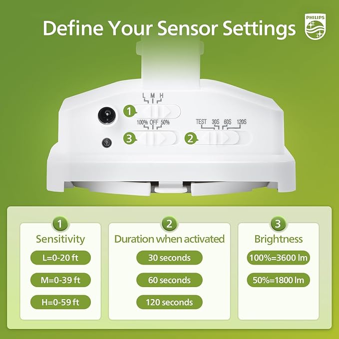 Philips 3600LM Solar Security Lights, 5000K waterproof Dimmable LED Motion Sensor Outdoor Lights, 3 Adjustable Heads w/16ft Cable, Separate Solar Panel with 3 Modes Solar Flood Lights for Yard, Garage