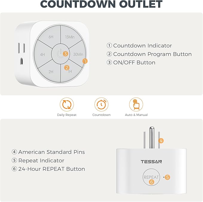 Outlet Timer Indoor 2 Pack, Countdown Timers for Electrical Outlets Up to 6H for Lights, Iron, Fan, Electric Bike, Auto Shut Off Switch for Home Kitchen Bedroom, 1875W