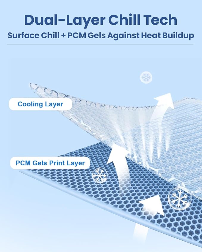 PCM Gel Print Cooling Pillow Cases Only,Standard Size Set of 2 with Double Sided Cold,Moisture Wicking Pillowcase Covers with Hidden Zipper Japanese Cold Tech Pillow Case Protectors for HotSleepers