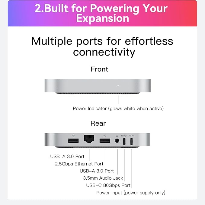 Mate Mini-A 2TB for Mac mini M4 Dock, 80Gbps Thunderbolt 5 Aluminum Alloy Stand with Dual M.2 PCIe SSD Slots (Pre-installed 2TB NVMe, Expandable to 16TB, 2.5G LAN, USB-A 3.0, SD4.0, Silver)
