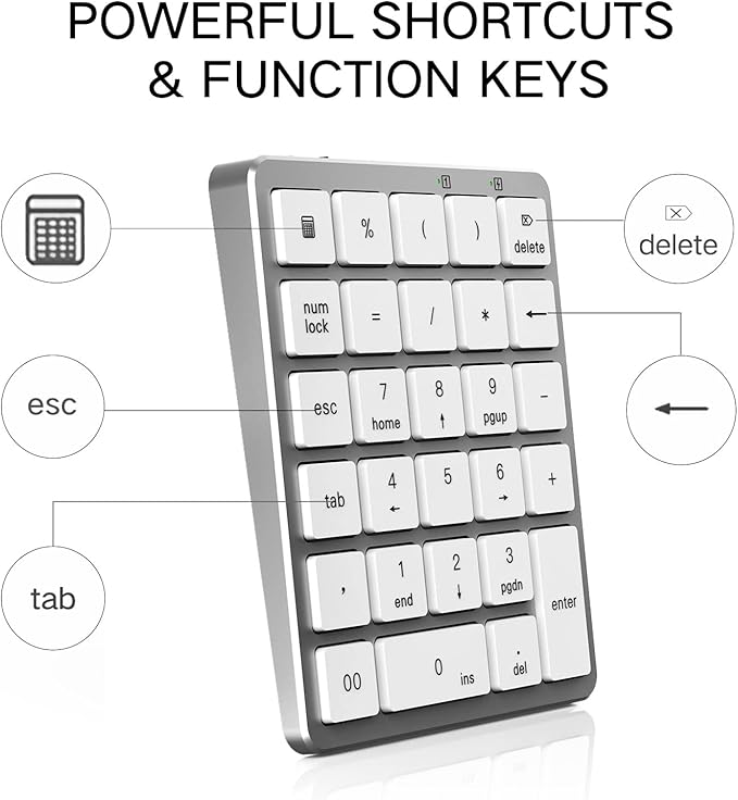 PINKCAT Wireless Number Pad, 28 Keys Numeric Keypad with 2.4G Mini USB Receiver, Portable Number Numpad Financial Accounting for Laptop, PC, Notebook, Desktop, Surface Pro - Silver