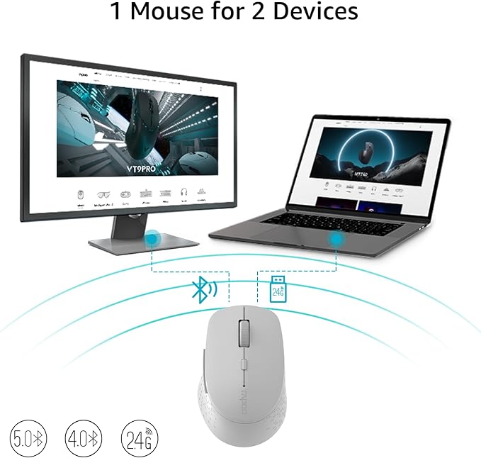 Rapoo M300G Silent Wireless Mouse, Bluetooth Mouse for Laptop, 2.4GHz with USB Receiver, 2400 Adjustable DPI Optical Tracking, 1 Year Battery Life, Compatible with PC, Grey