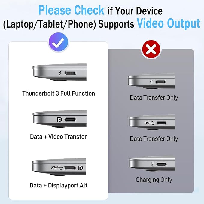 Laptop Docking Station Dual 4K HDTV Monitor, Fophmo USB C to 2 HDTV Splitter Extended Display, 1000Mbps LAN, USB A&C 3.0 Ports(10Gbps), SD/TF Card, 100W PD Charging, MacOS Only Mirrors Same Screen