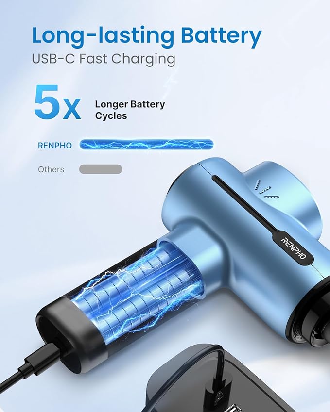 RENPHO Massage Gun Deep Tissue, Portable Percussion Massager for Back and Neck, Gifts for Men and Women, Handheld Device with Carry Case, Active