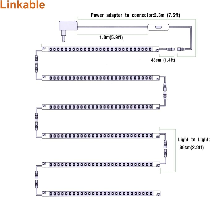 Premium LED Light Strips Kit: 6 x 12 Linkable Bars + Rocker Switch for Warm White Ambient Lighting in Cabinets, Closets, Shelf, Display Case, Showcase Lighting, 3000K Warm White