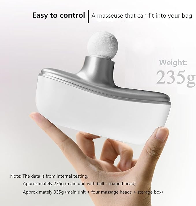 Mini Fascia Massage Gun Portable & Handheld, Muscle Pain Relief in Neck, Back, Leg, Hand, Shoulder Deep Tissue Percussion Fascia Gun. (Silver-White)