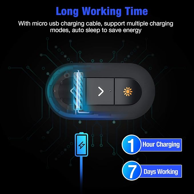 Rechargeable Finger Ring Wireless Presenter Clicker for PowerPoint, Keynote, Mac, Laptop - USB Presentation Remote with 2.4GHz RF