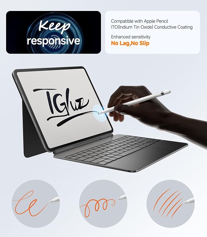 iGluz 2 Pack for iPad 10.2-inch(9th/8th/7th Gen.) 9H+ Tempered Glass Screen Protector with Easy-Install Box[12FT Military Grade Shatterproof] Apple Pencil Compatible,HD Clarity,Scratch Resistant