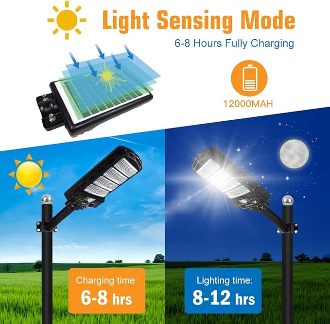 2 Pack Solar Street Light Outdoor,200w 6000LM Solar Motion Flood Lights IP66 Waterproof Dusk to Dawn Led Remote Control for Garden,Paking Lot,Pole,Barn,Wall Lighting