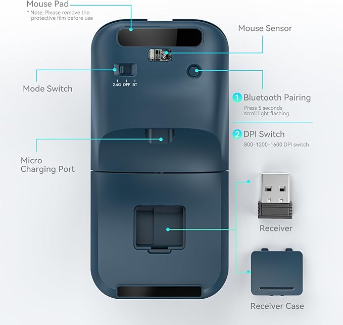 Bluetooth Wireless Arc Travel Mouse, Dual Model (2.4G+BT5.1) Rotating Foldable Mouse for Microsoft, Rechargeable Slim Portable Mice for Laptop, Notebook, PC, MacBook, Chromebook - Sapphire Blue