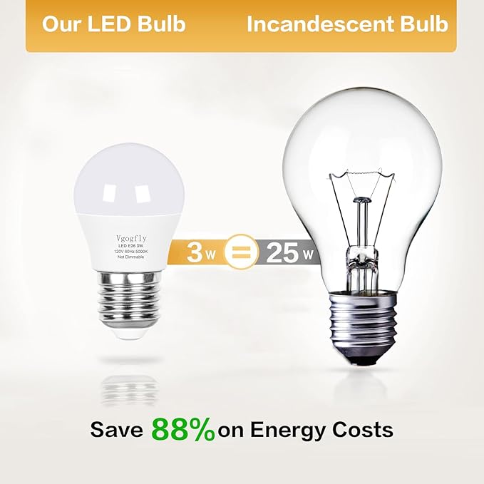 Vgogfly 3W LED Bulb Equivalent 25 Watt Light Bulbs, A15 Daylight 5000K Energy Saving Low Watt E26 Base Bulb for Home Bedroom(4-Pack)