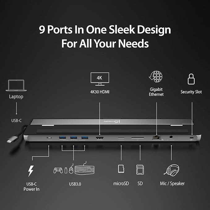 j5create USB-C 4K HDMI Docking Station (9-in-1), 4K HDMI, 5Gbps USB-A x3, Card Reader, PD 100W, Gigabit Ethernet, Combo Audio Jack, for MacBook, and Windows USB-C Laptop (JCD533)