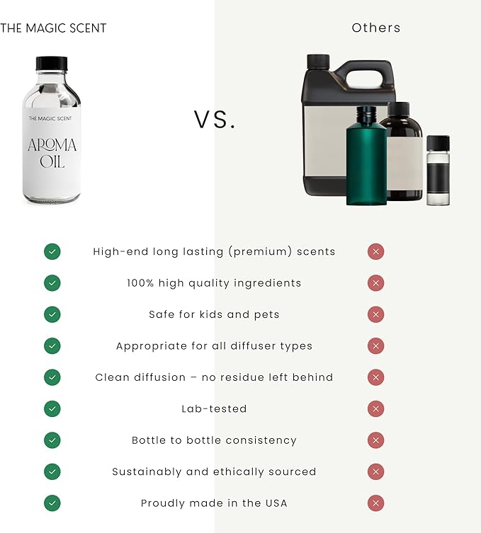 Secret Diffuser Oil - Hotel & Home Luxury Scents - Diffuser Oil Scents for Home Designed for Use in All Diffusers - 16.5 fl oz, 500 mL