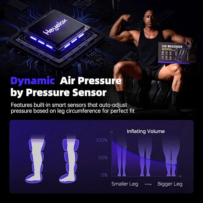 Leg Massager for Circulation and Pain Relief, Recovery Boots for Fast Therapy, Thigh Knee Calf & Foot Massager,Leg Compression Massager as Ideal Gifts for Women Men (Small)