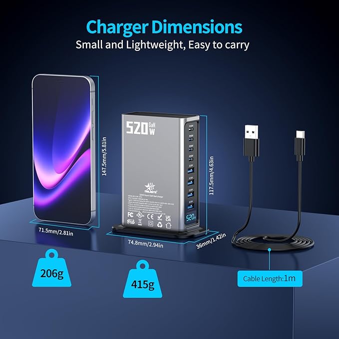 Melasta 520W USB C Charging Station, 8-Port Fast Charger Block for Multiple Devices with 4×100W PD & 4×30W USB A Ports Suitable for Laptop, Phone, Tablet | Home & Travel Use -Silver