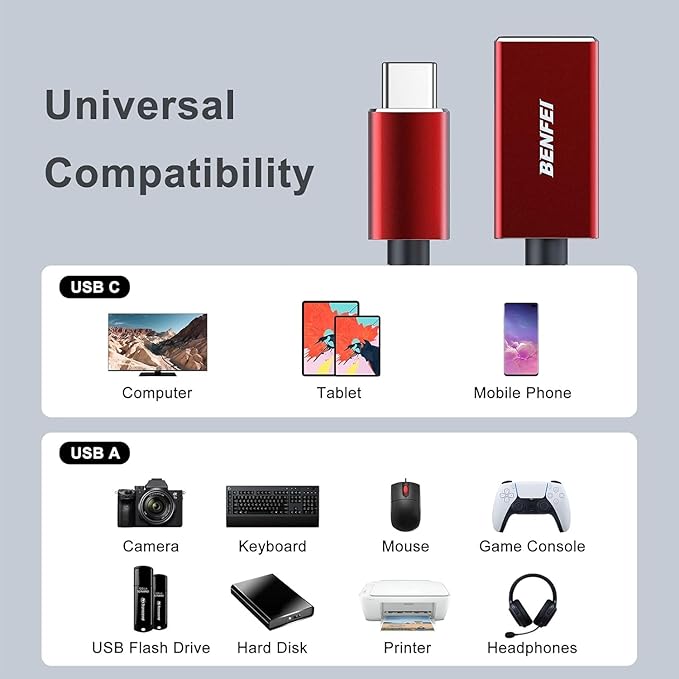 BENFEI USB C to USB 3.0 Adapter, 2 Pack USB C to A Male to Female Adapter Compatible with MacBook 2022 2021 2020, Samsung Galaxy Note 20, Galaxy S20 S21, Google Pixel, Nexus, and More