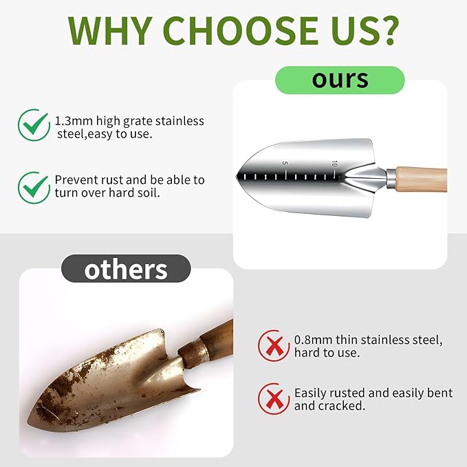 Gardening Tool Set, 11-Piece Stainless Steel Heavy Duty Gardening Hand Tools with Rust-Proof, Non-Slip Grip and Storage Tote Bag, Gardening Gifts for Women, Men