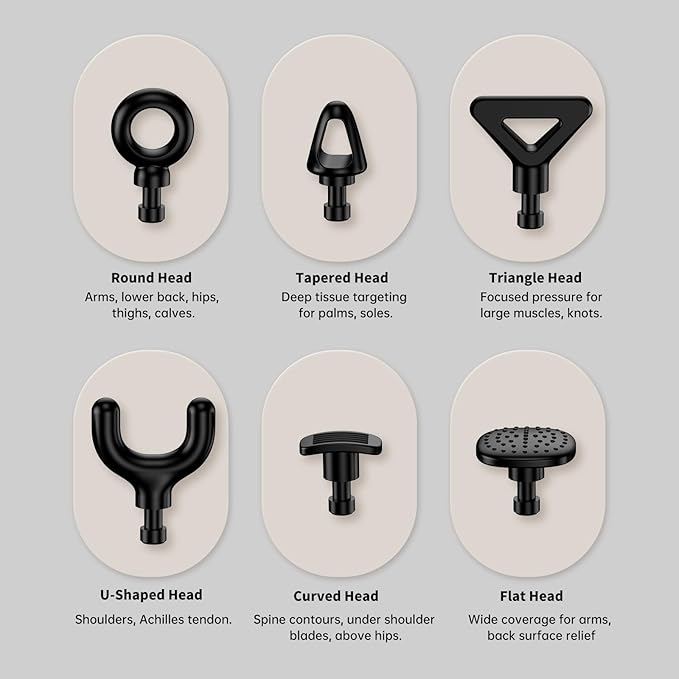 Dual-Head Massage Gun Deep Tissue with 3-in-1 Detachable Extension Handle, Handheld Percussion Back Massager for Muscle Neck Shoulder Body Pain Relief - 6 Speeds Levels (White)