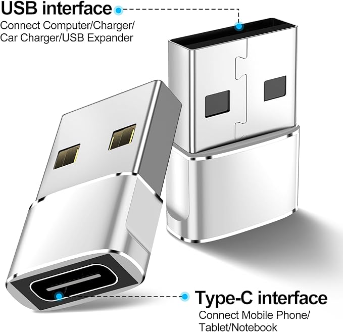USB to USB C Adapter,Type C Female to A Male OTG Charger Converter for PlayStation 4,Apple Watch Ultra 8 9,iPhone 16 15 14 13 Pro Max,Samsung S24 S23,AirPods,iPad,Car Play-White