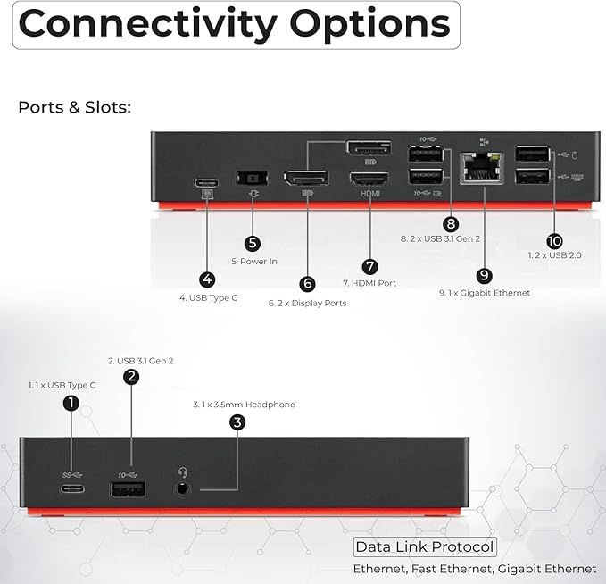 40AS0090US Gen 2 Lenovo Universal Docking Station Bundle Lenovo Docking Station for Laptop with 90W AC Power Adapter + HDMI Cable + USB Type-C Cable + DisplayPort Cable + Microfiber Cloth