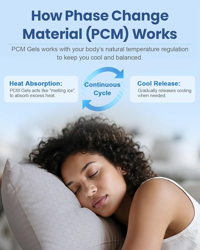 PCM Gel Print Cooling Pillow Cases Only,Standard Size Set of 2 with Double Sided Cold,Moisture Wicking Pillowcase Covers with Hidden Zipper Japanese Cold Tech Pillow Case Protectors for HotSleepers