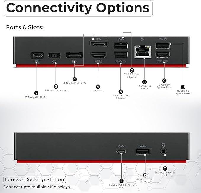 Lenovo 40AY0090US Dock Dual Monitor Bundle - Lenovo Docking Station USB C with 90W AC Adapter + 4K HDMI Cable + 4K DisplayPort Cable + USB-C Cable + Microfiber Cloth - Supports 4K Display (Renewed)
