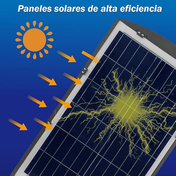 5000W Solar Street Lights Outdoor,Solar Security Flood Lights 42000lumens 6500K Dusk to Dawn with Motion Sensor IP66 Waterproof for Parking Lot,Stadium,Garden,Yard,Basketball Court,Barn