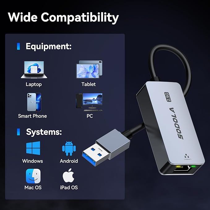 Sodola USB to Ethernet Adapter 2.5Gb, Ethernet Adapter for Laptop, Aluminum, USB 3.0 to RJ45 Network Internet LAN Adapter, Compatible for NAS,Laptop,Tablet, PC Unter Windows 11/10/8, macOS USW