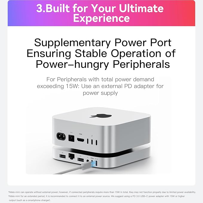 Mate Mini-A for Mac mini M4 Dock, 80Gbps Aluminum Alloy Stand with Dual M.2 PCle SSD Solts 16TB（8TB*2,USB-C*1、USB-A 3.0 * 2、2.5G LAN*1、SD4.0 * 1、Type-C(PD3.0)*1,Silver