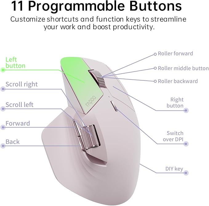 Rapoo MT760Mini Bluetooth Wireless Mouse - Bluetooth 5.0 and 2.4GHz Multi-Mode Connection, Support 4 Devices, M+ Cross Computer Technology, 11 Programmable Buttons,Pink