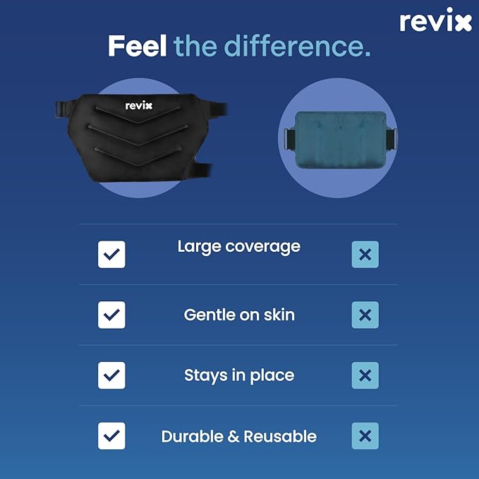 REVIX Extra Large Reusable Ice Packs for Hip Replacement, Gel Cold Packs for Flexor Discomfort Relief, Surgery Recovery Supplies, Set of 2